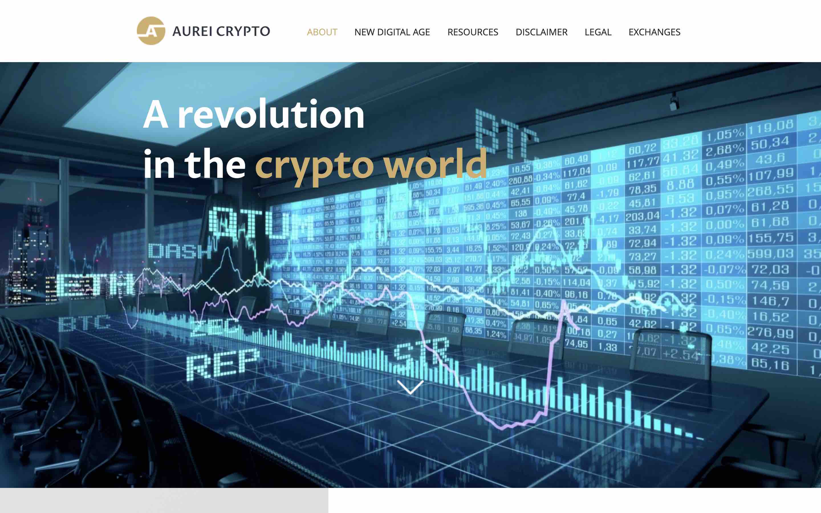 aurei crypto price